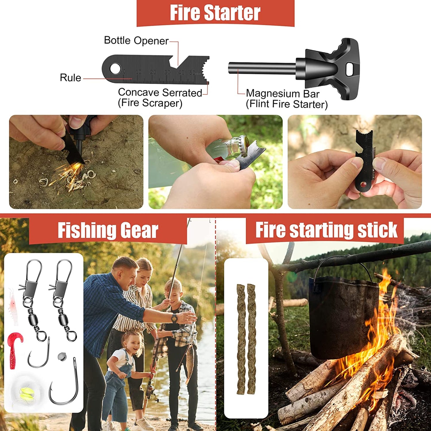 Gifts for Men Dad Husband, Christmas Day, Survival Kits 14 in 1,Survival Gear and Equipment, Cool Gadget Gifts