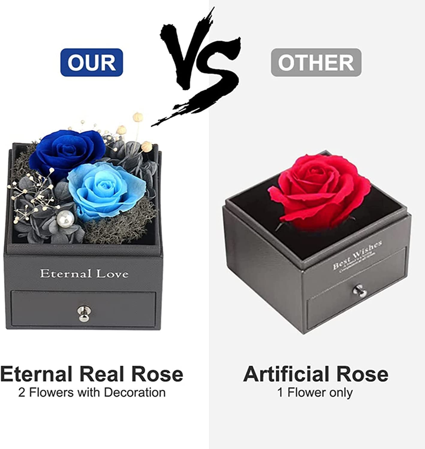 Preserved Rose, Birthday Gifts for Women Mom Girlfriend, Gifts for Mom Grandma Wife Daughter Sister, Jewelry Boxes with Necklace