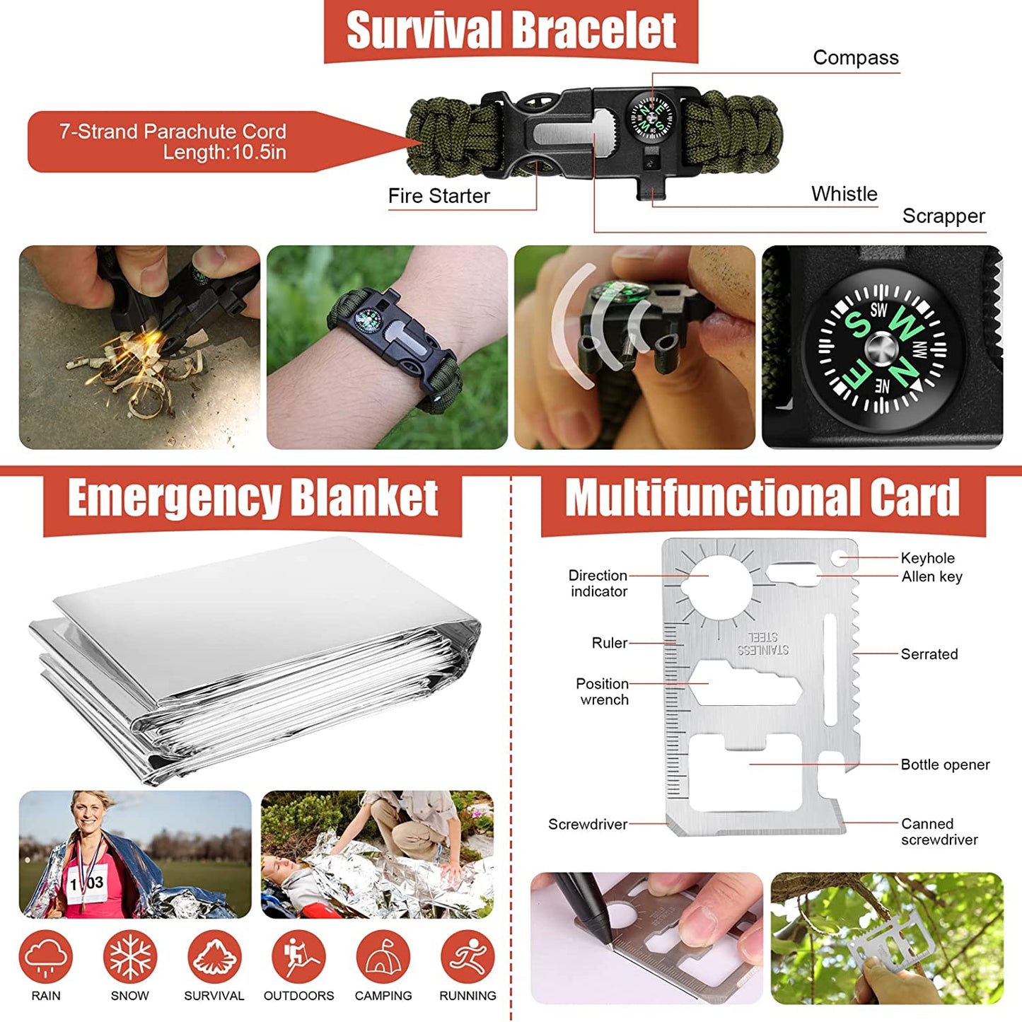 Gifts for Men Dad Husband, Christmas Day, Survival Kits 14 in 1,Survival Gear and Equipment, Cool Gadget Gifts