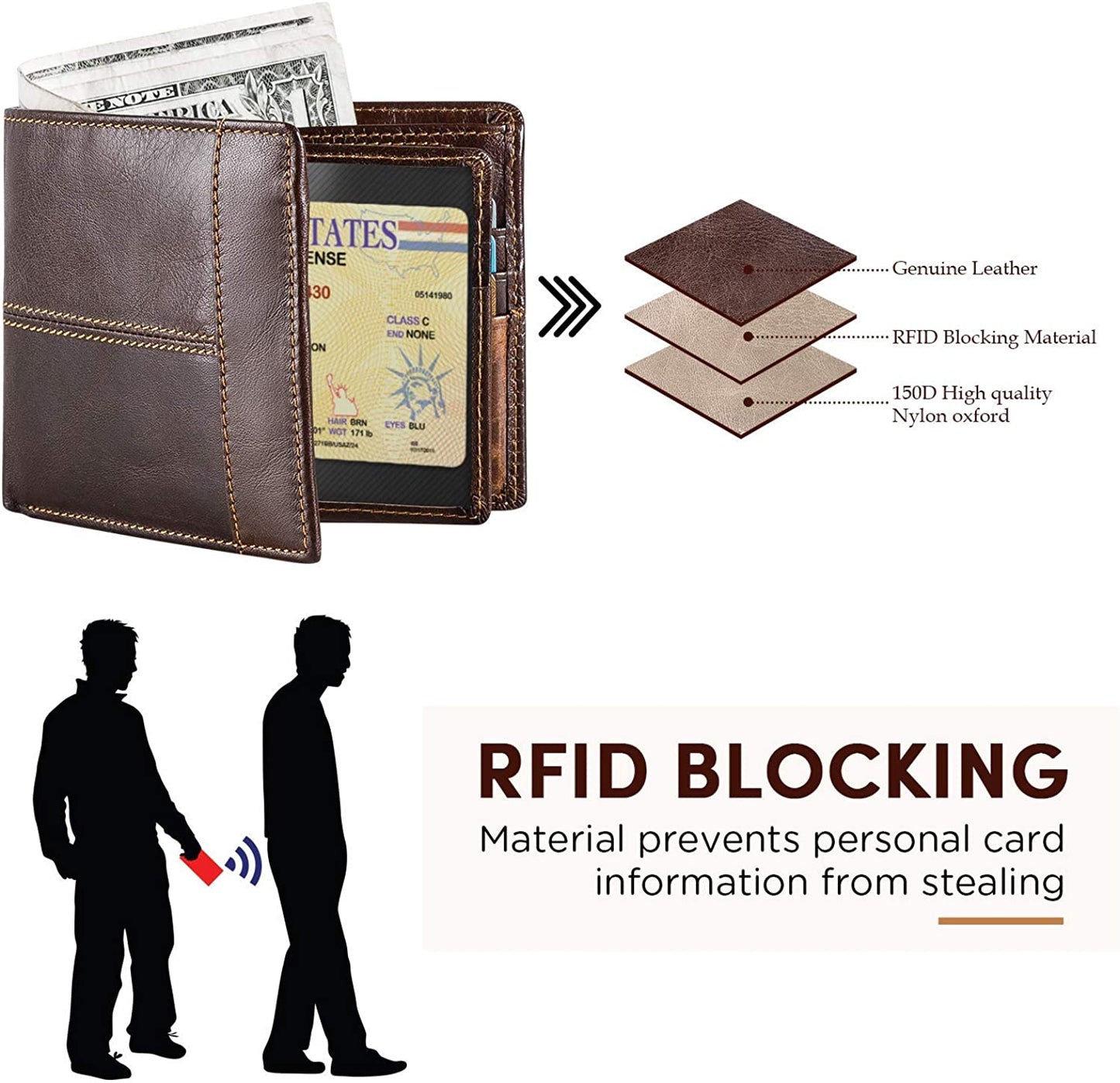 Men's Wallet RFID Genuine Leather Bifold Wallets for Men, ID Window 16 Card Holders Gift Box